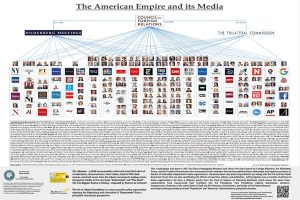 White Rose Mucho Grande - Individual Poster